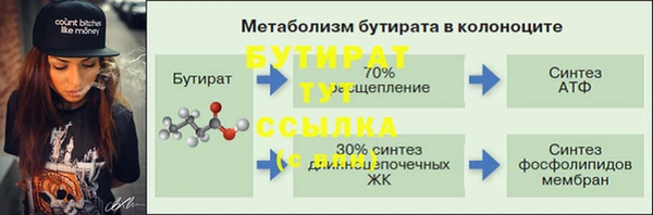 шишки Балахна